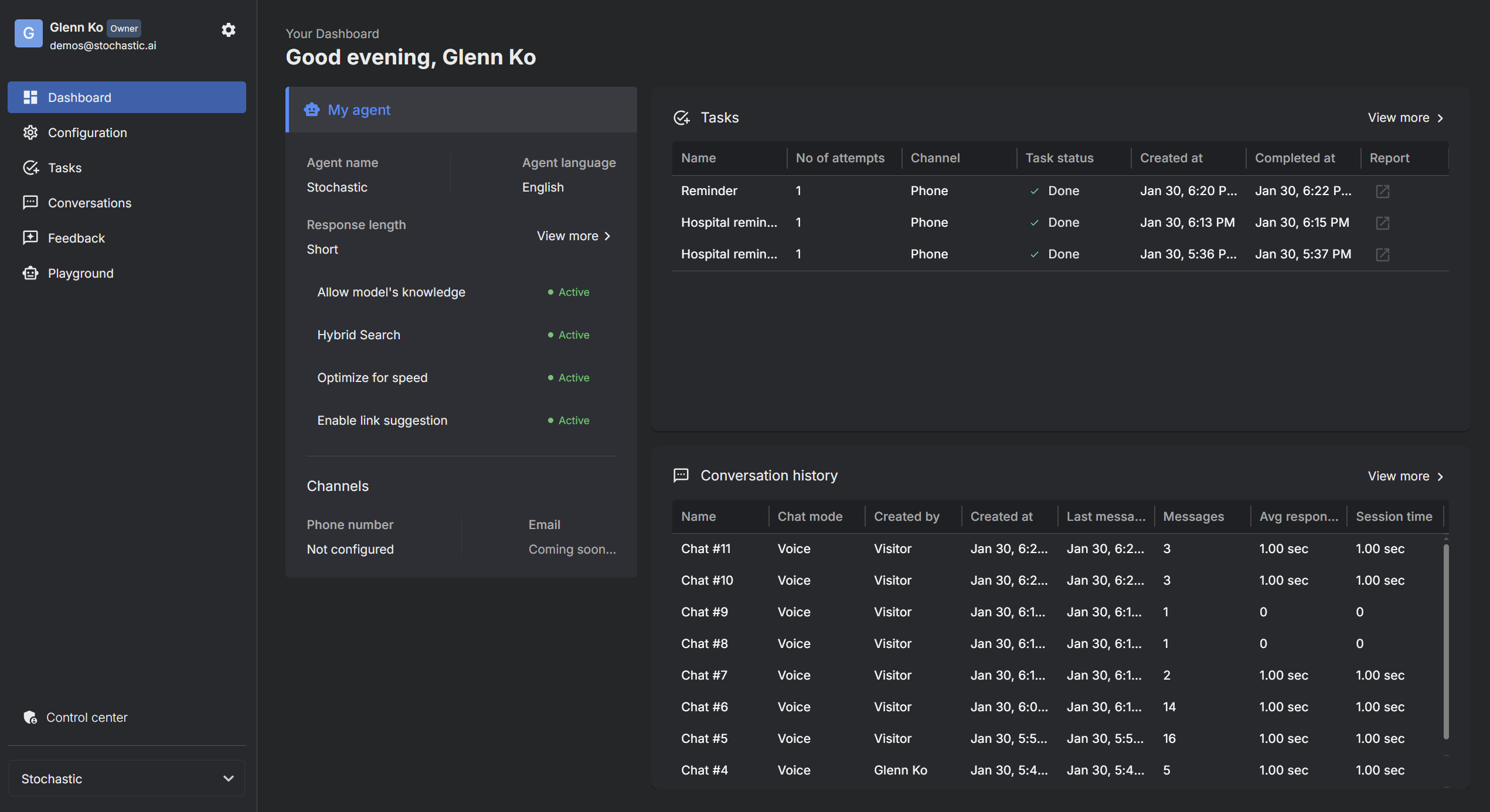 Dashboard Overview